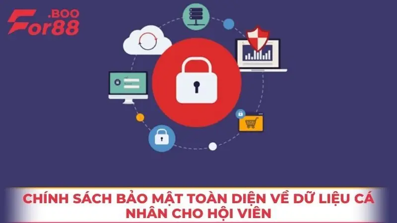 Chính sách bảo mật toàn diện về dữ liệu cá nhân cho hội viên